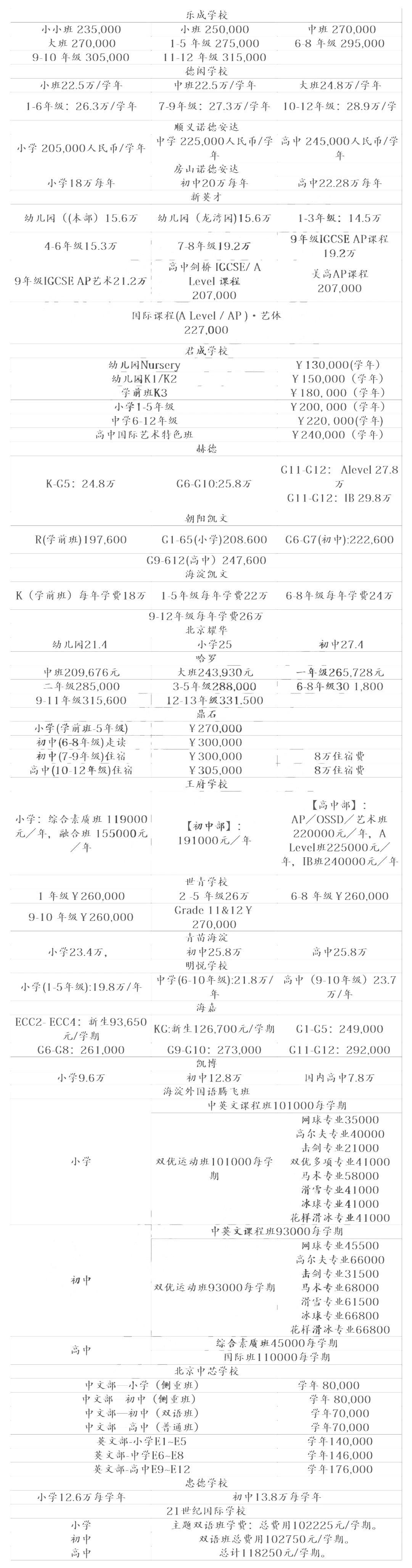 ѧУѧһ