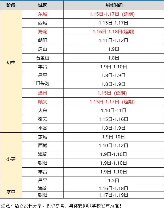 北京各区期末考试时间