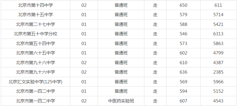 2023궫¼ȡߺһ()