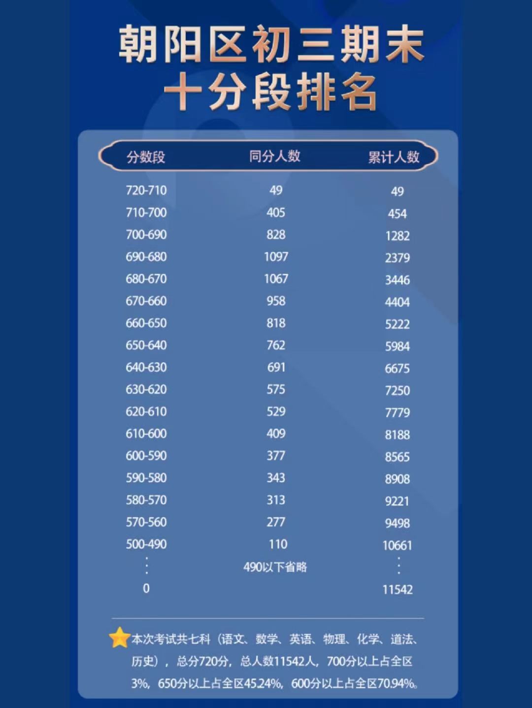2023곯ĩ