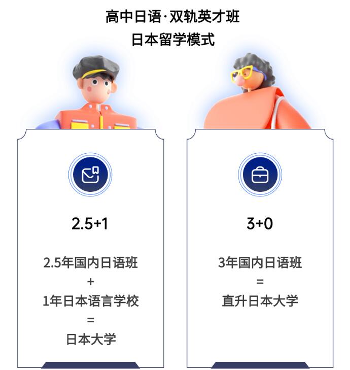 北京明诚外国语学校洪堡学院日语高中升学模式