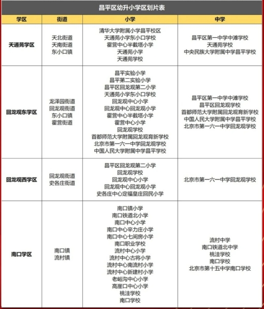 2024���ƽ��Сѧ��Ƭ��ѯ