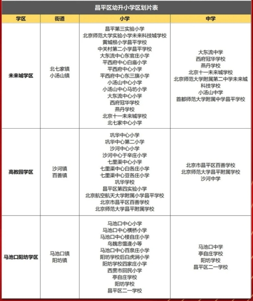 2024���ƽ��Сѧ��Ƭ��ѯ