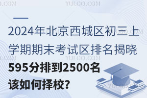 ѧĩ595ŵ2500У