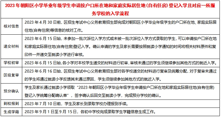 2023곯СУƬѧ