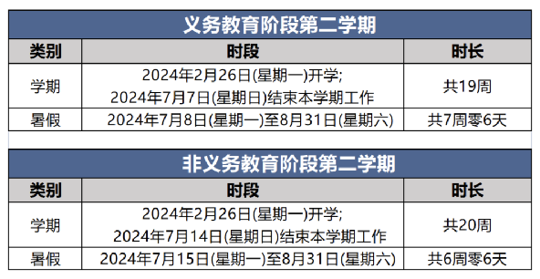 2024年北京寒假中小学开学时间