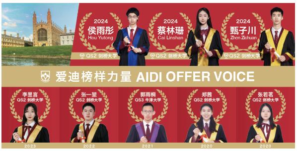 ��������ѧУ������֤