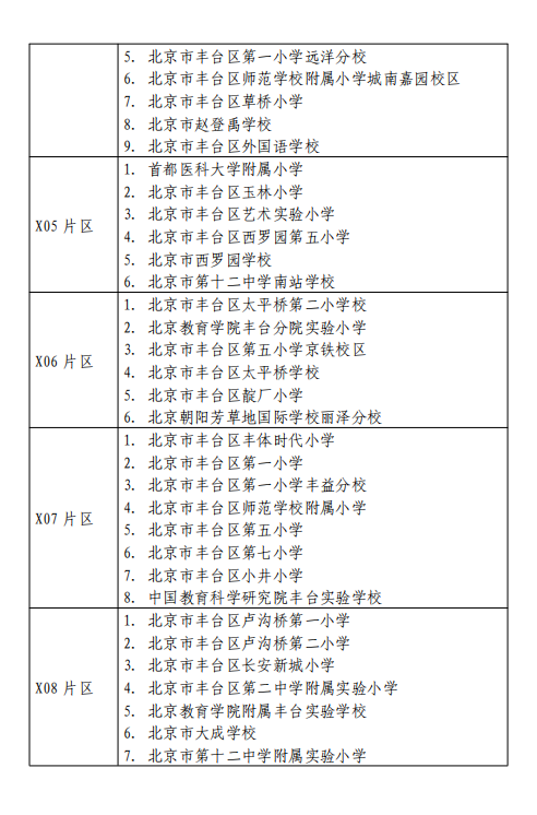 北京丰台区小学划片 北京丰台区小学划片