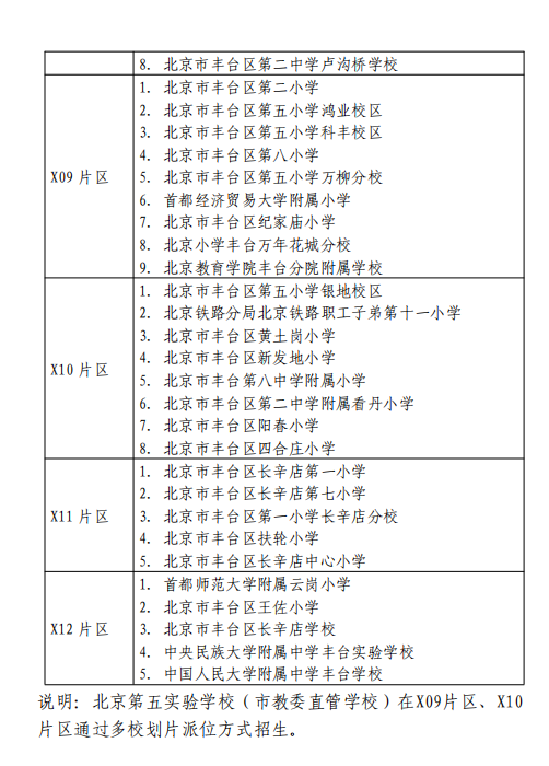 北京丰台区小学划片 北京丰台区小学划片