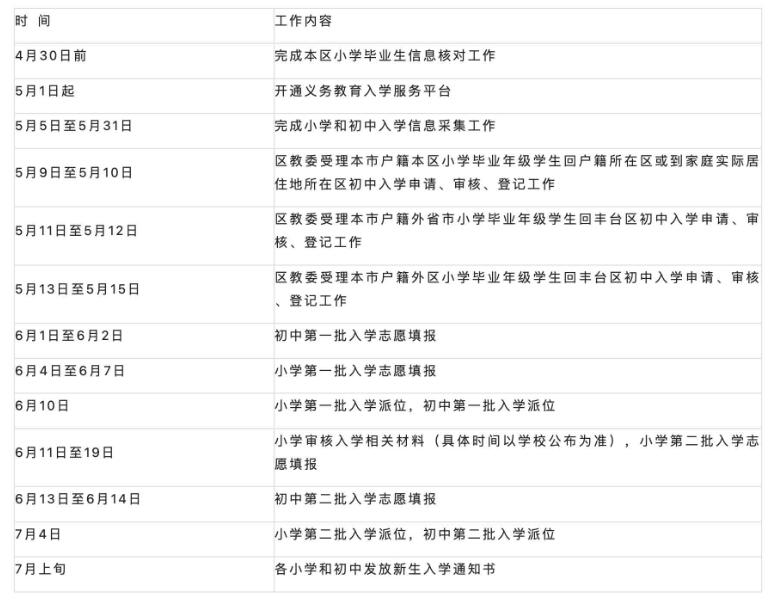 1708947328689492.jpg 丰台区报名时间.jpg