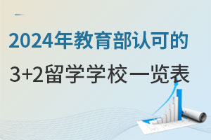 2024Ͽɵ3+2ѧѧУһ