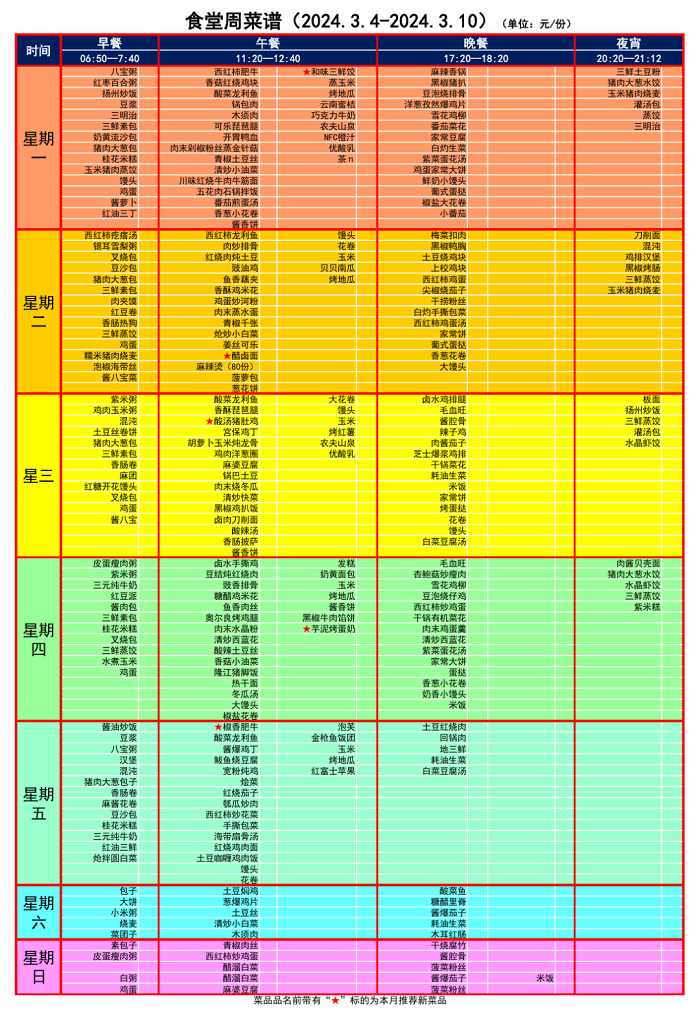 �����г���������ͬ�������ѧУ�˵�