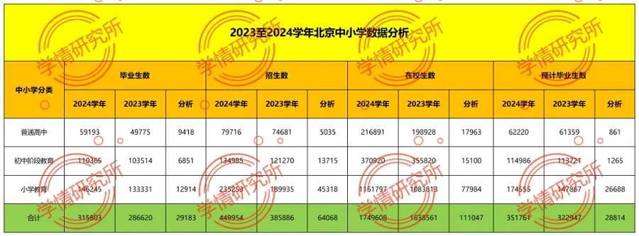 2024걱п