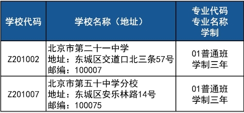 北京东城区高中登记入学名单.jpg