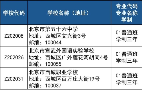 北京西城区高中登记入学名单.jpg
