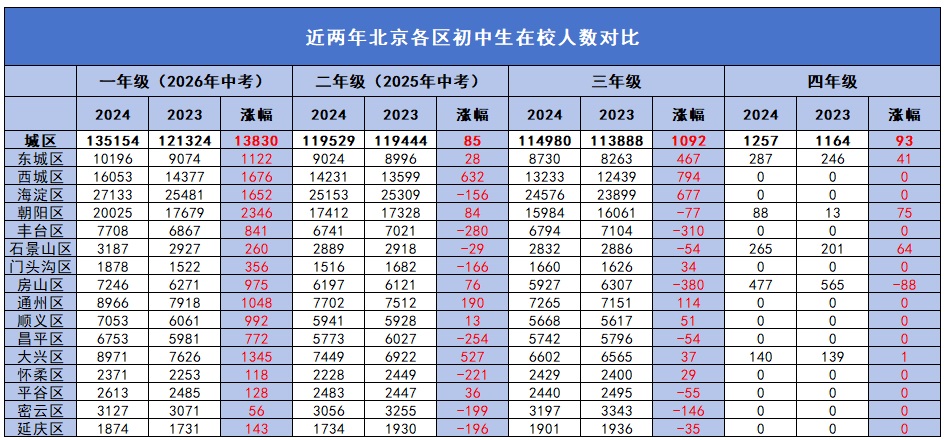 2024�걱���п�����