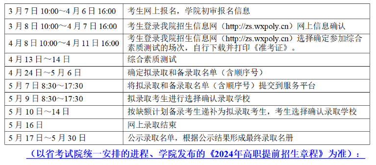 2024꺼ְҵѧԺְǰ³