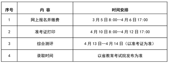 2024年浙江宇翔职业技术学院高职提前招生章程 2024年浙江宇翔职业技术学院高职提前招生章程