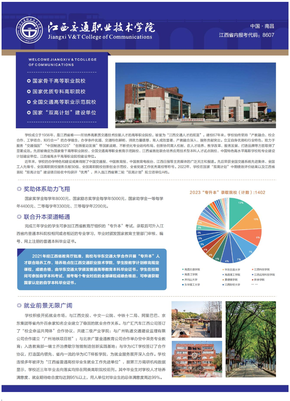 2024�꽭����ְͨҵ����ѧԺ���м���