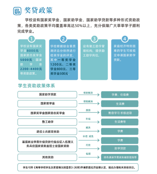 2024꽭ְҵѧԺм