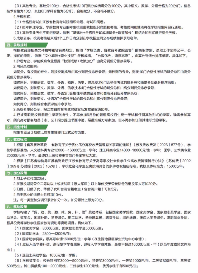 2024����ɽְҵ����ѧԺ��ǰ��������