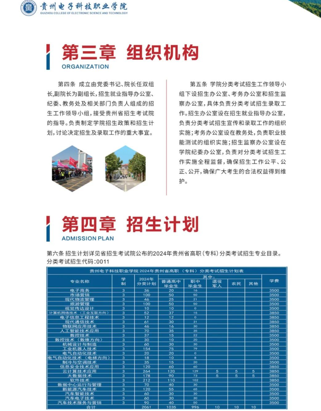 2024ݵӿƼְҵѧԺ࿼