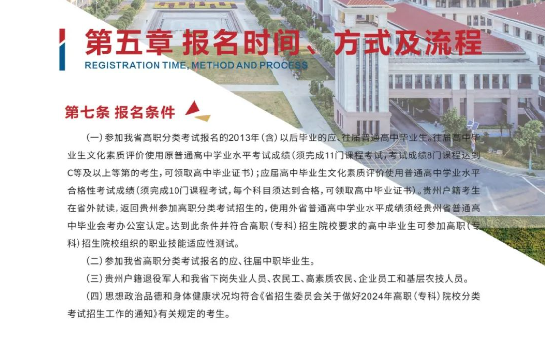 2024ݵӿƼְҵѧԺ࿼