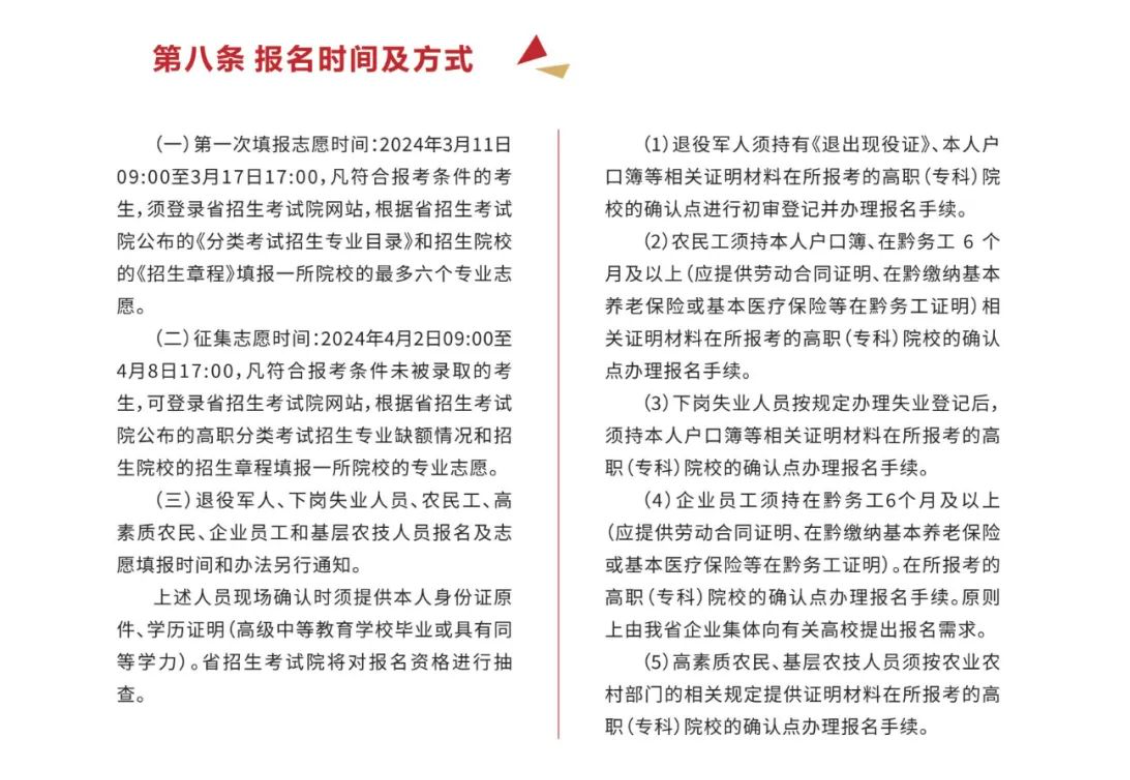 2024ݵӿƼְҵѧԺ࿼