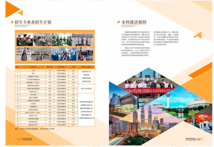 2024�����Ӧ�ü���ְҵѧԺ���࿼����������