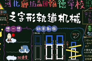 益田翰德学校开展“网红”科学课——有趣 好玩 有深度