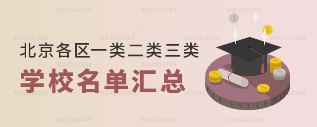 北京各区一类二类三类学校名单汇总