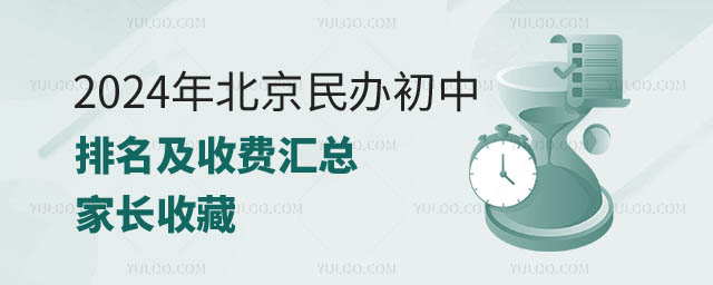 北京民办初中排名及收费汇总.jpg