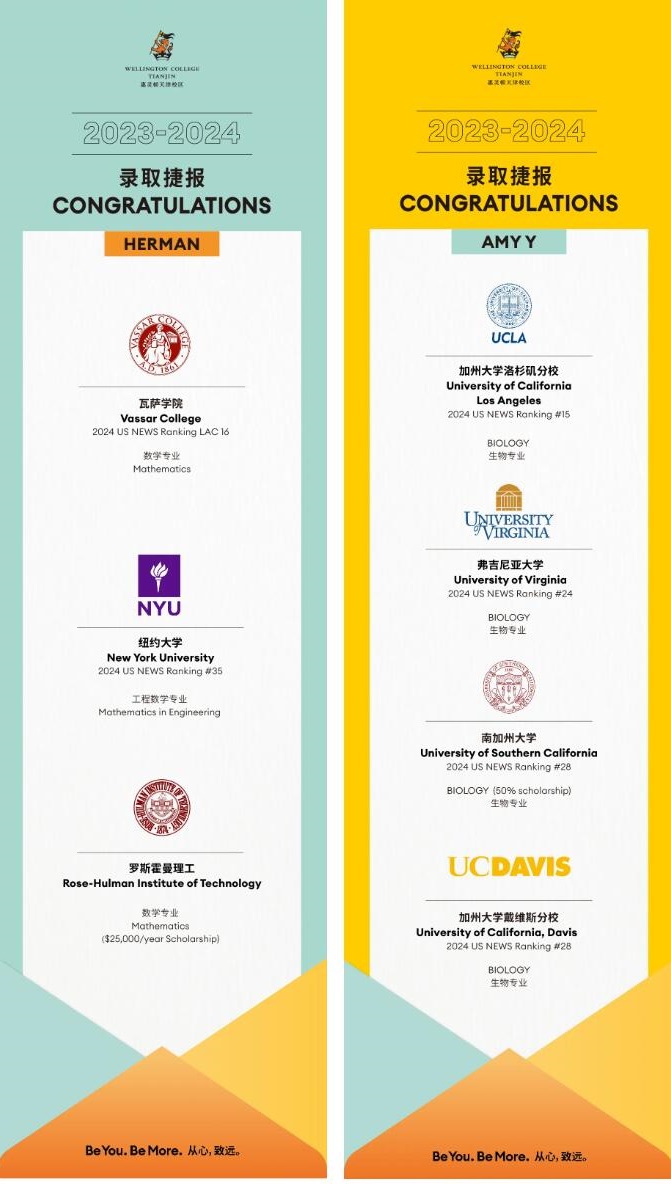 天津惠灵顿美国大学录取捷报