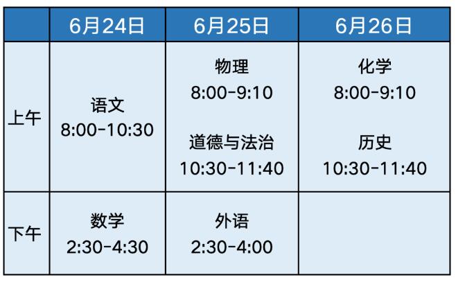 2024年北京中考时间表
