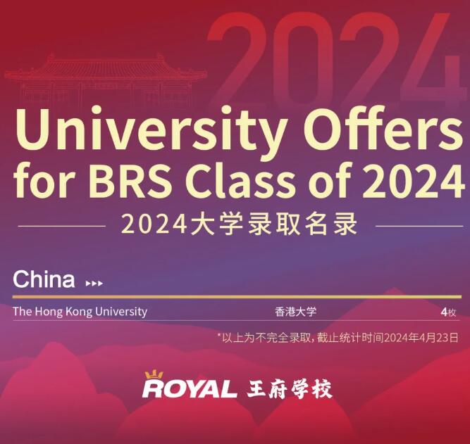 北京王府学校录取