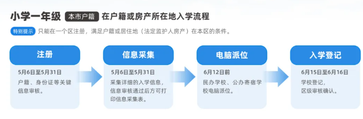 配图1.png