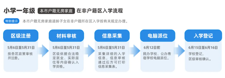 配图2.png