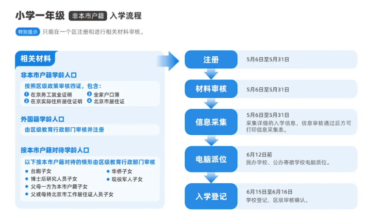 配图3.png