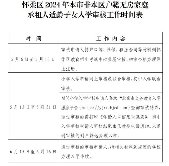 北京怀柔区无房入学时间安排.jpg
