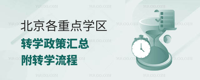 北京各学区转学政策.jpg