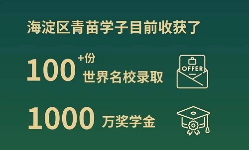 2024뼾ѧУ¼ȡ