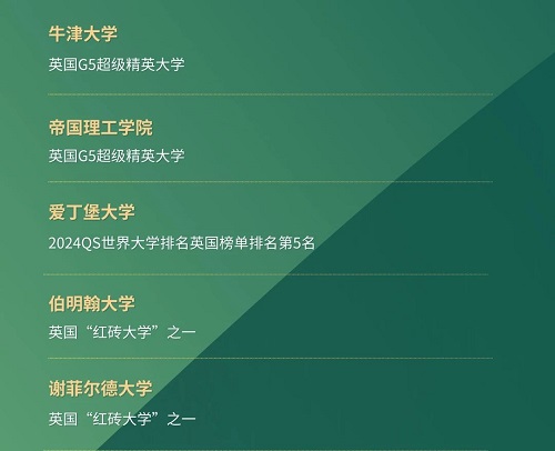 2024뼾ѧУ¼ȡ