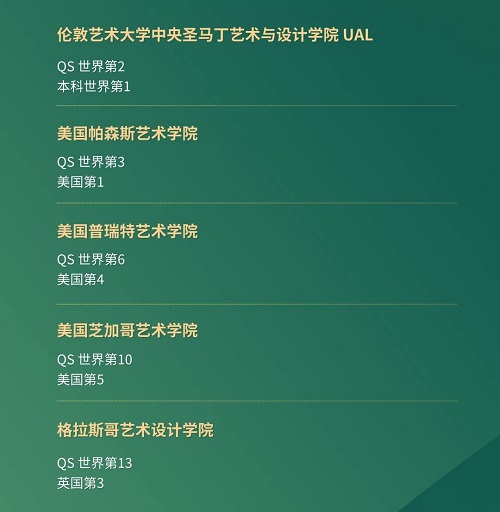 2024뼾ѧУ¼ȡ
