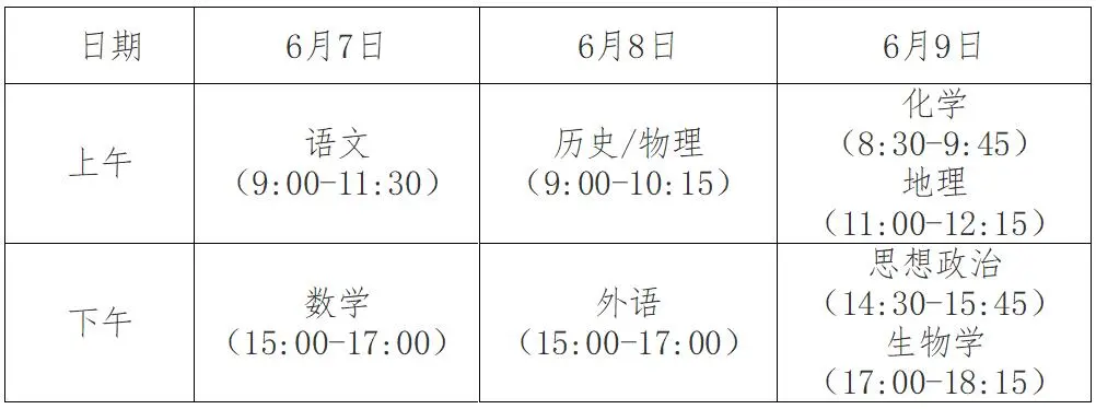 !2024ո߿ʱ尲ű
