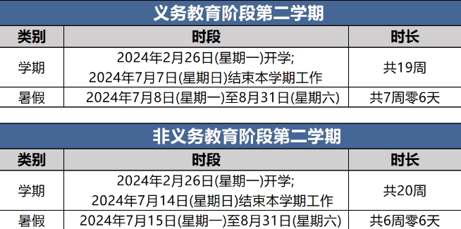 北京中小学暑假放假时间
