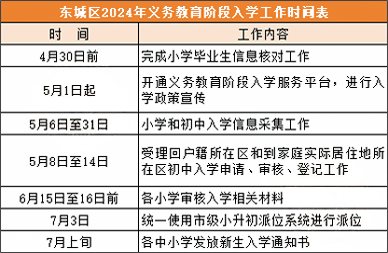 ��������ѧʱ�䰲��