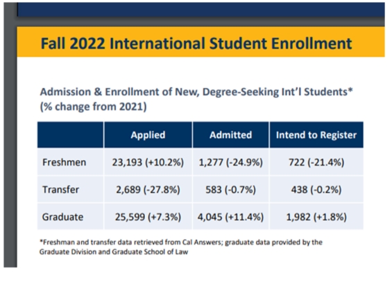 ���������ҵ������һ��