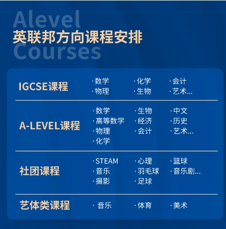 法拉古特学校天津校区英联邦方向班