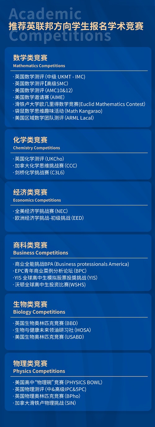 法拉古特学校天津校区英联邦方向班