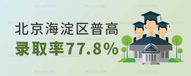 2024年北京海淀区普高率